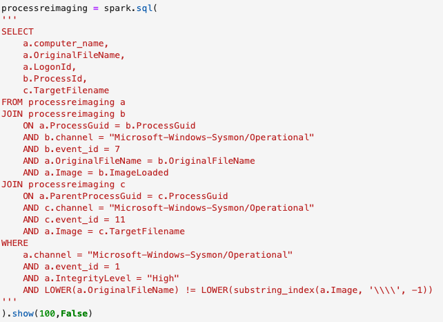 Query ran utilizing Jupyter Notebooks and SparkSQL. Gist
