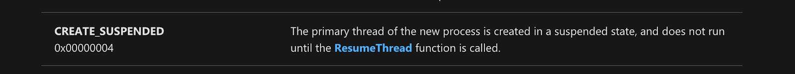 Create_Suspended Flag