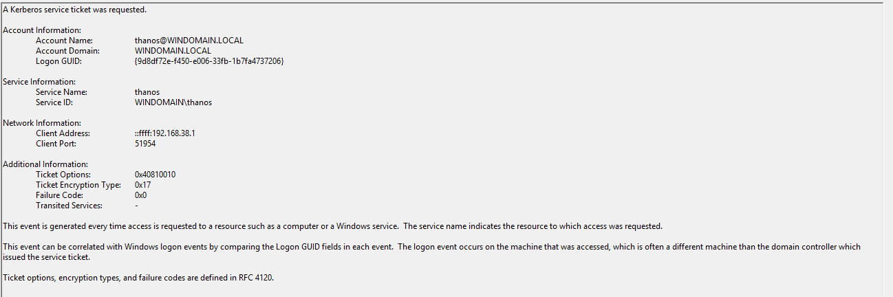 Windows Event ID 4769: Kerberos service ticket was requested