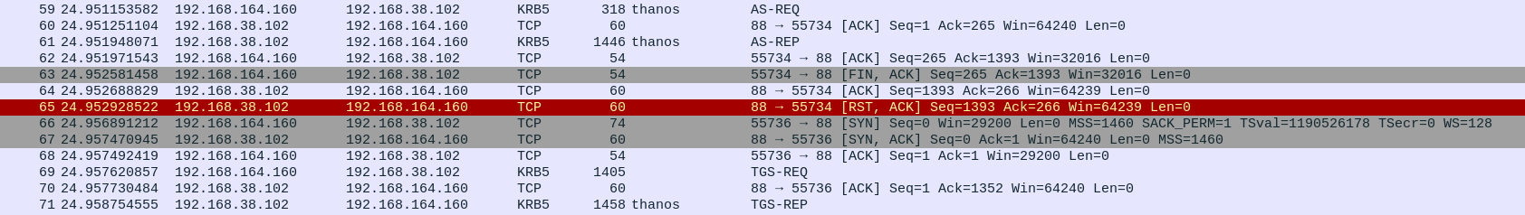 Wireshark: TGS-REQ/TGS-REP