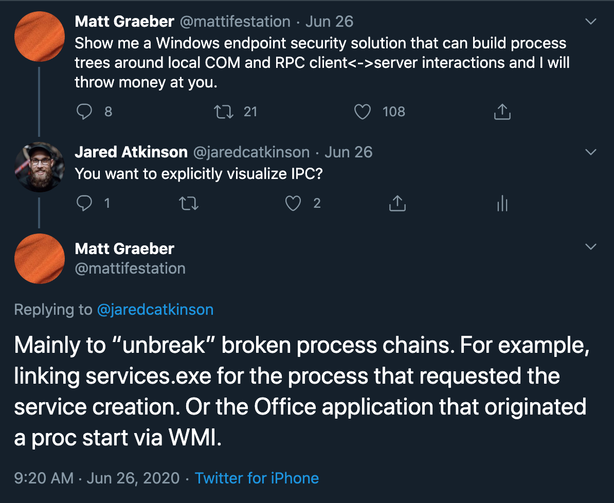 https://twitter.com/jaredcatkinson/status/1276548830150881281?s=20